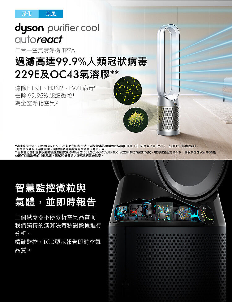 e即棒】Dyson戴森Purifier Cool Autoreact 二合一涼風扇空氣清淨機TP7A